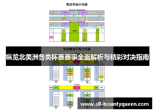 纵览北美洲各类杯赛赛事全面解析与精彩对决指南 纵览北美洲各类杯赛赛事全面解析与精彩对决指南