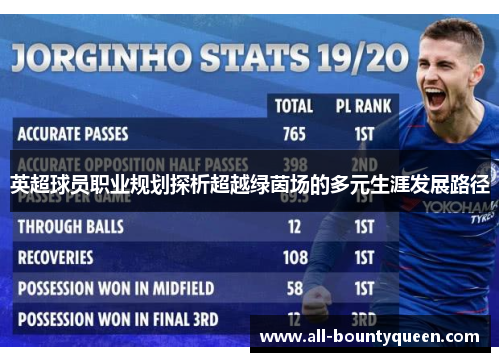 英超球员职业规划探析超越绿茵场的多元生涯发展路径 英超球员职业规划探析超越绿茵场的多元生涯发展路径