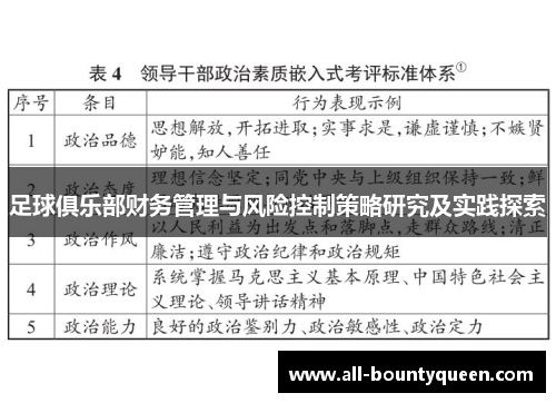 足球俱乐部财务管理与风险控制策略研究及实践探索 足球俱乐部财务管理与风险控制策略研究及实践探索