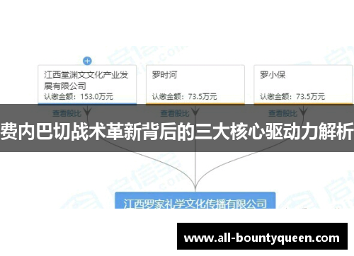 费内巴切战术革新背后的三大核心驱动力解析 费内巴切战术革新背后的三大核心驱动力解析