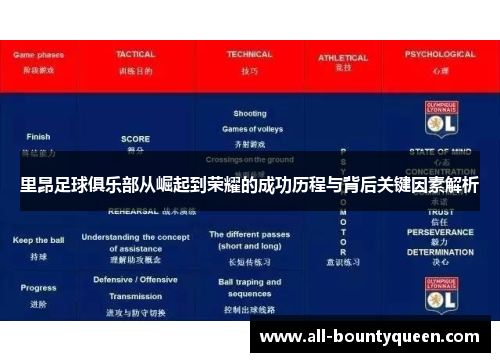 里昂足球俱乐部从崛起到荣耀的成功历程与背后关键因素解析 里昂足球俱乐部从崛起到荣耀的成功历程与背后关键因素解析