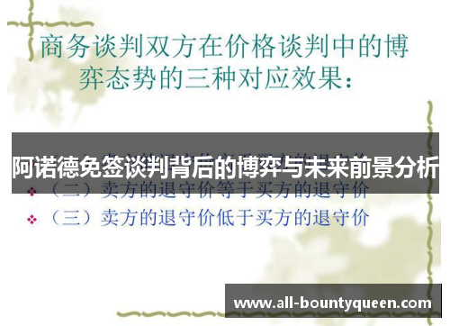 阿诺德免签谈判背后的博弈与未来前景分析