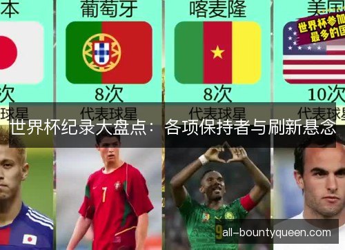 世界杯纪录大盘点：各项保持者与刷新悬念