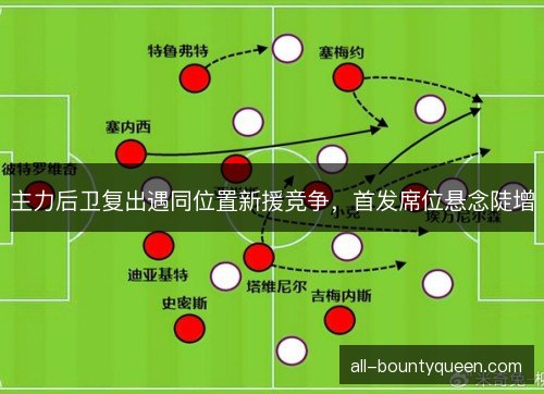 主力后卫复出遇同位置新援竞争,首发席位悬念陡增 主力后卫复出遇同位置新援竞争,首发席位悬念陡增